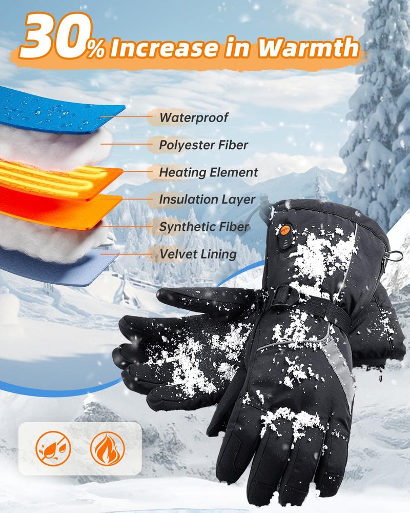 Bopoid Heated Gloves for Men Women, Rechargeable Heated Gloves with 7.4V 6000mAh Battery, Waterproof & Upgrade Non-Slip with Touchscreen, Heated Work Gloves for Motorcycling/Skiing/Hunting/Outdoor Work - Image 4